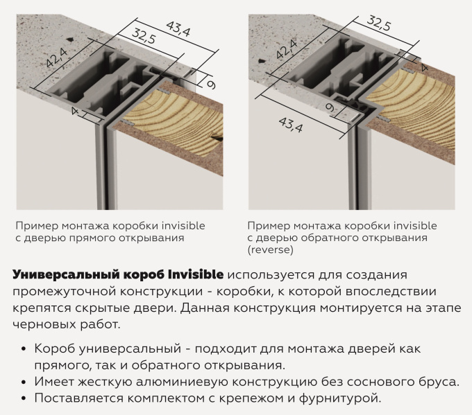 ВФД Секрет Обратный СМ